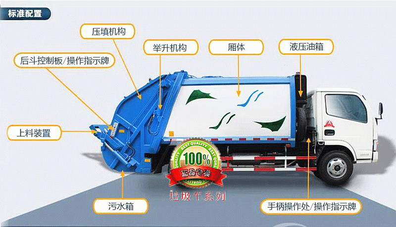 壓縮垃圾車(chē)標(biāo)準(zhǔn)配置