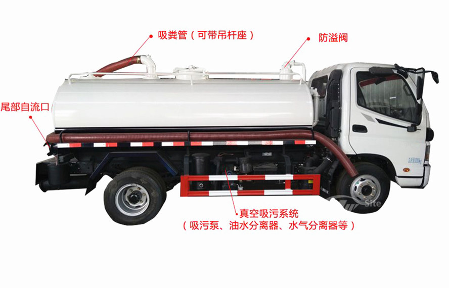 東風5方吸糞車構(gòu)造圖