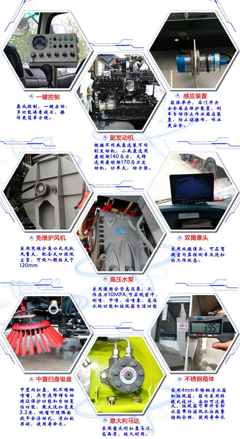 洗掃車(chē)上裝局部功能展示