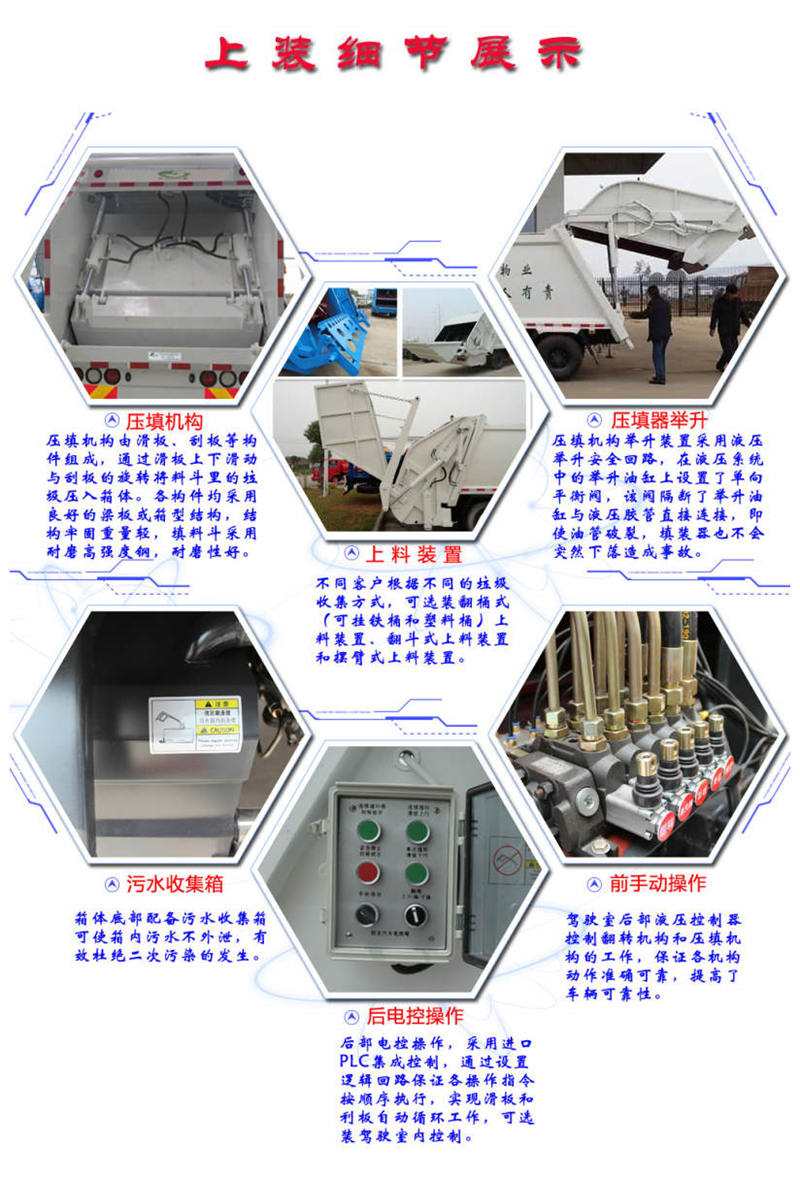 壓縮式垃圾車上裝細節介紹