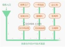 淄博禮品卡 創新技術推廣與市場拓展策略